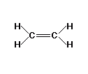 Chemical structure of Ethylene.